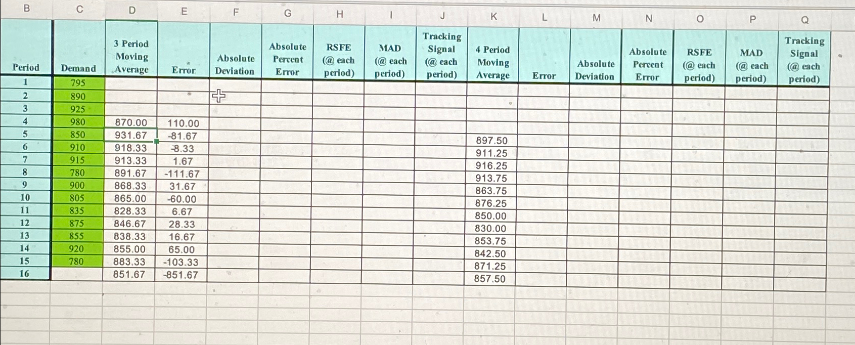  Fill in the table and show the data for each cell