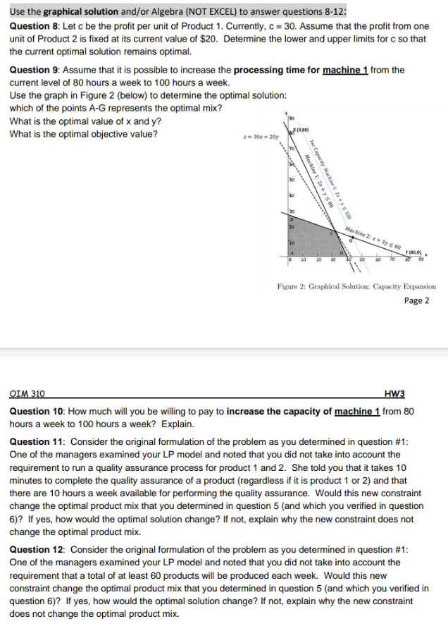  Use the graphical solution and/or Algebra (NOT EXCEL) to answer questions