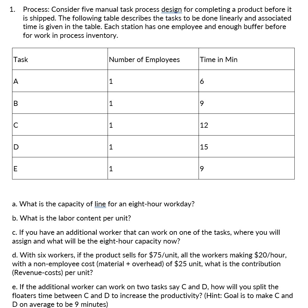  Process: Consider five manual task process design for completing a product