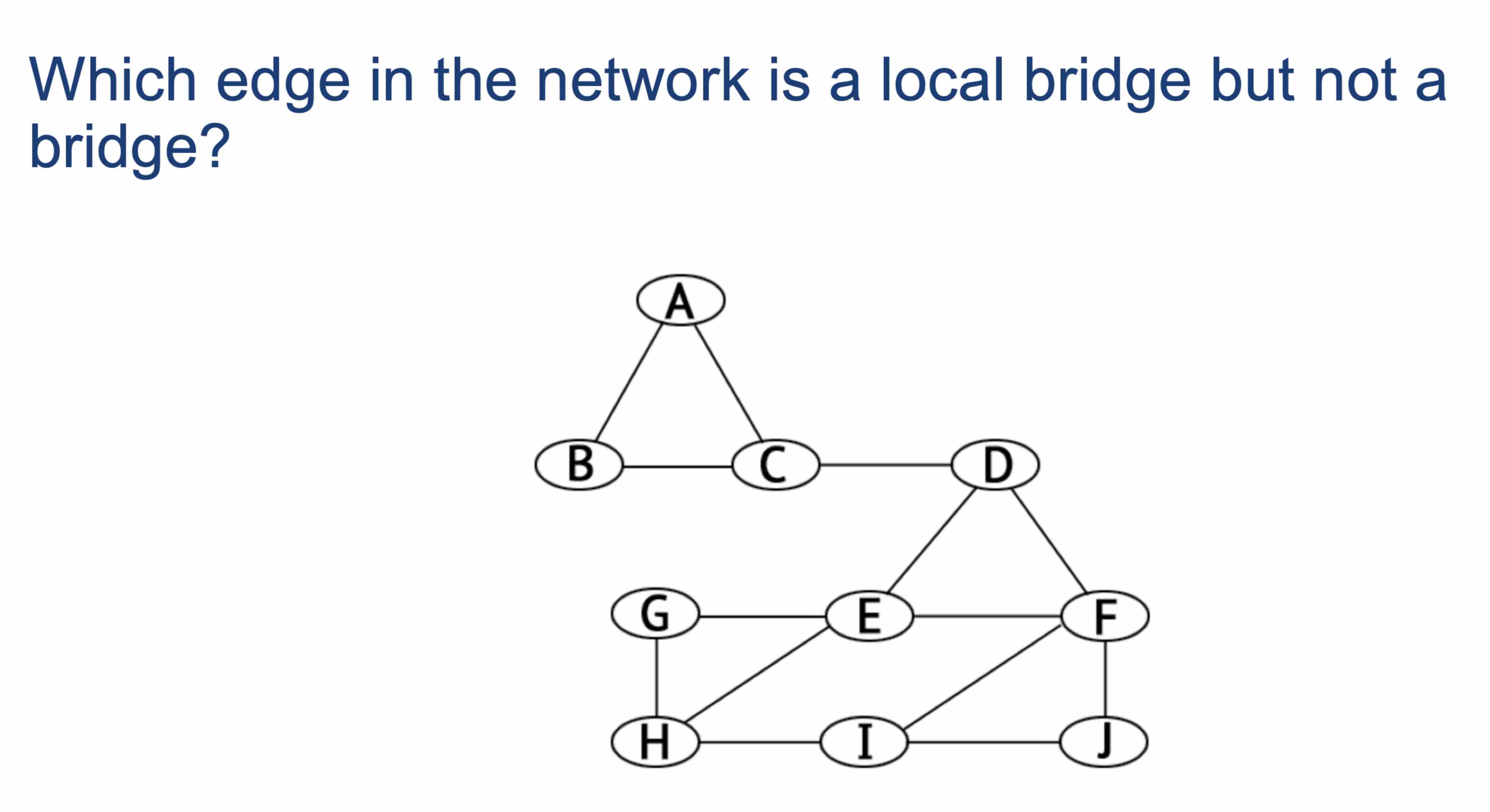  Which edge in the network is a local bridge but not