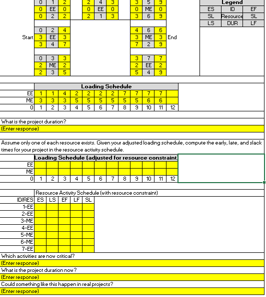  \begin{tabular}{|r|c|c|c|c|c|c|c|c|c|c|c|c|} \hline & \multicolumn{10}{|c|}{ Loading Schedule } \\ \hline EE &