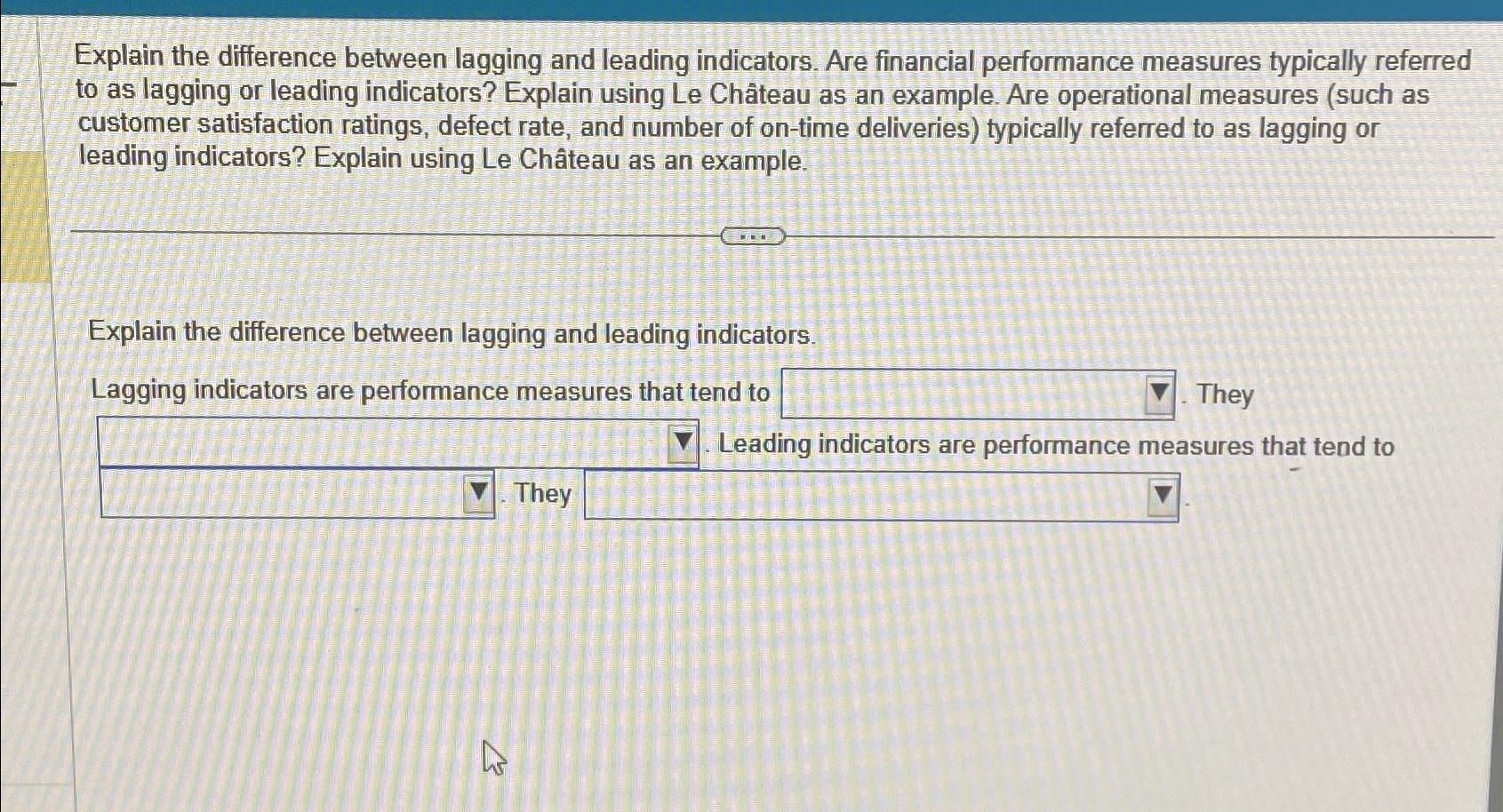  Explain the difference between lagging and leading indicators. Are financial performance