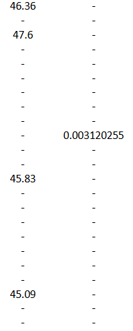 Pole Vault Indoor 5.06 14-Jan-18 Heptathlon Indoor DNF 27-Jan-18 60 Metres Hurdles