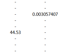 Indoor 6.85 2-Mar-18 High Jump Indoor 2.02 2-Mar-18 Long Jump Indoor 7.55
