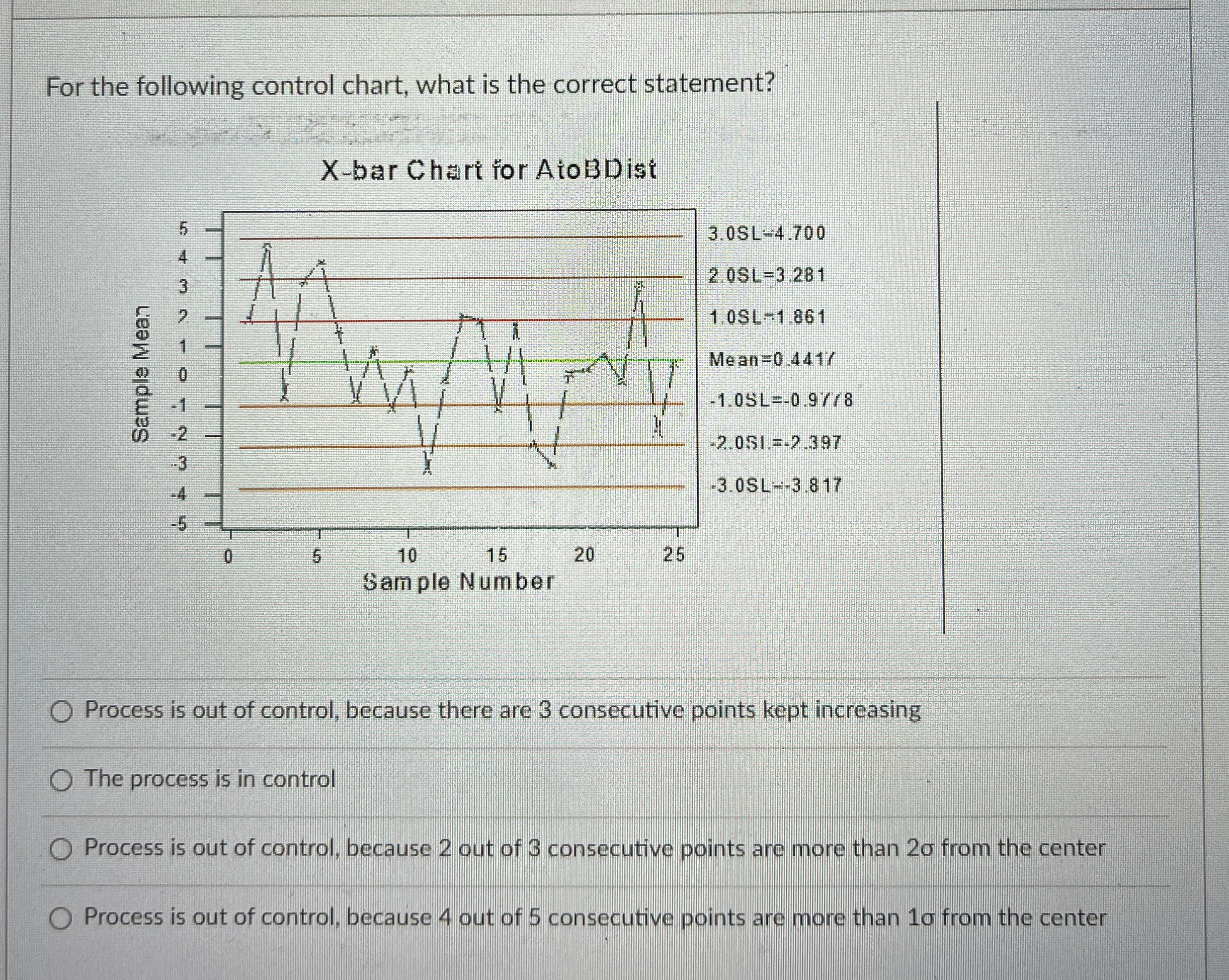  For the following control chart, what is the correct statement? X-bar