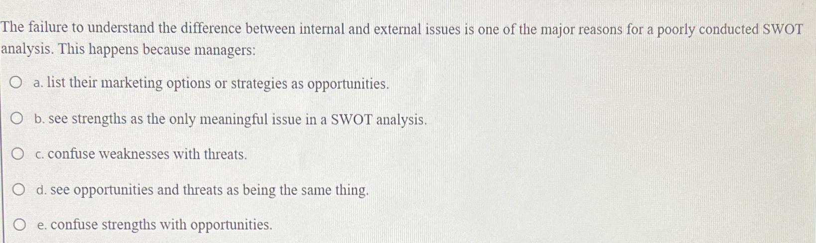  The failure to understand the difference between internal and external issues