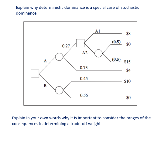  Explain why deterministic dominance is a special case of stochastic dominance.