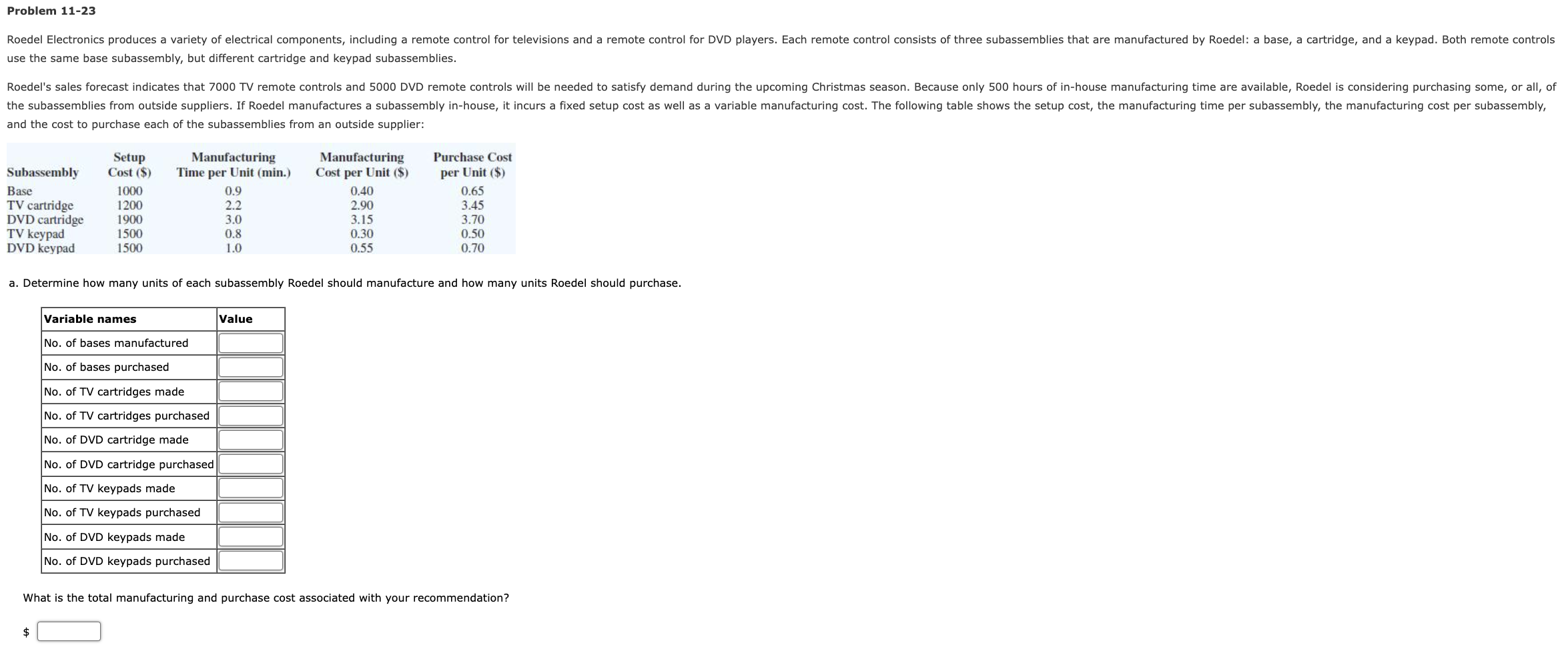 Problem 11-23 Hi can you please help me solve this using Excel?