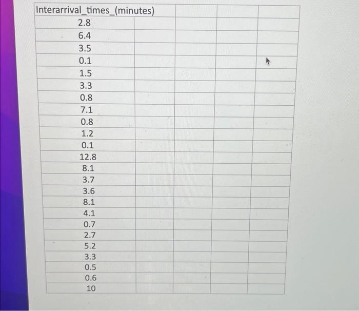 those previous question is Q 10 The manager hopes to reduce the