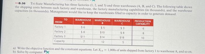  please break down every step. i am really cofuesed on how