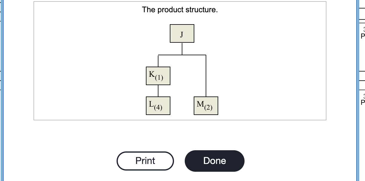 the icon to view the product structure. Choose the correct time-phased assembly