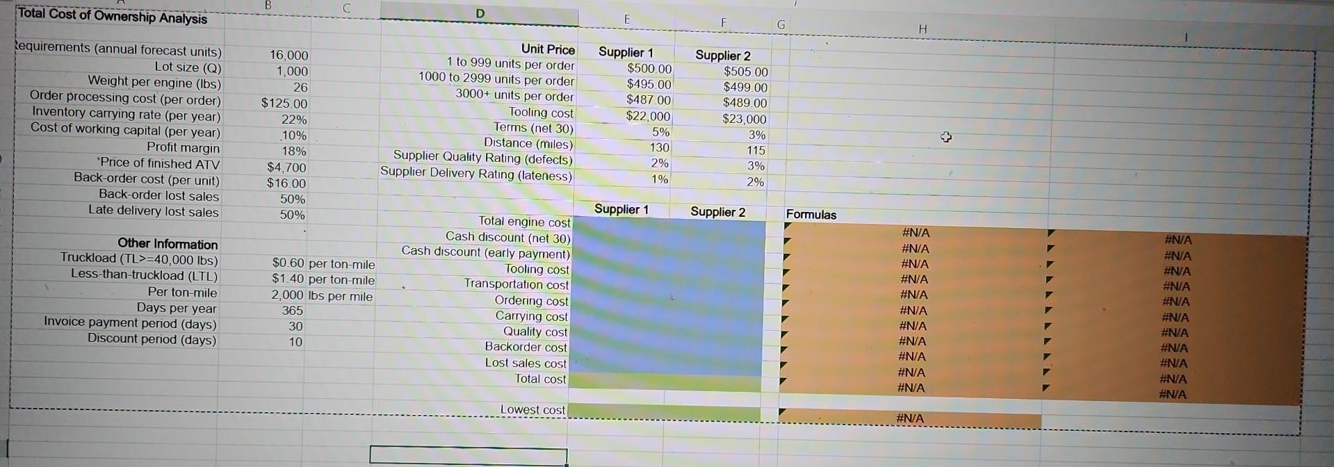 Cost of Ownership Kuantan ATV, Inc. assembles five different models of all-terrain