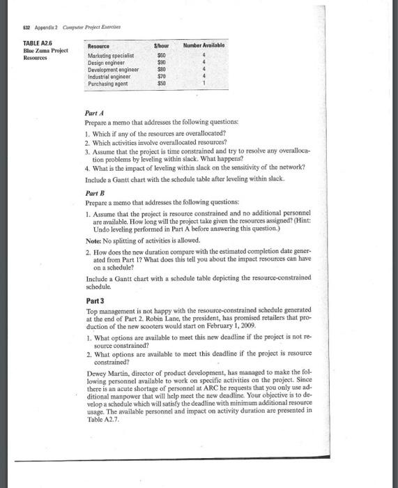 The ARC Company specializes in developing and selling a wide nange of