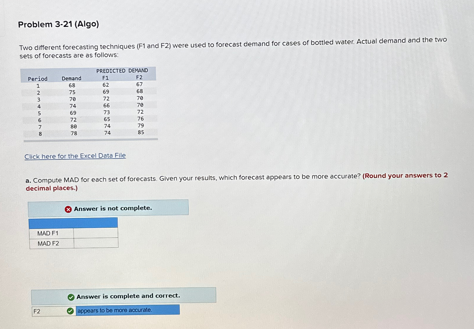  Problem 3-21(Algo) Two different forecasting techniques (F1 and F2) were used
