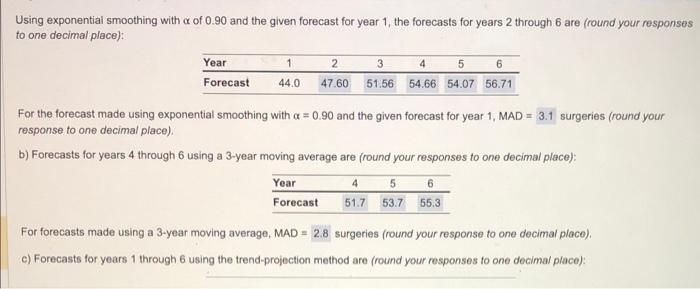 can see in the following table, demand for heart transplant surgery at