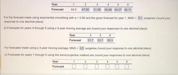 Washington General Hospital has increased steadily in the past ew years: The