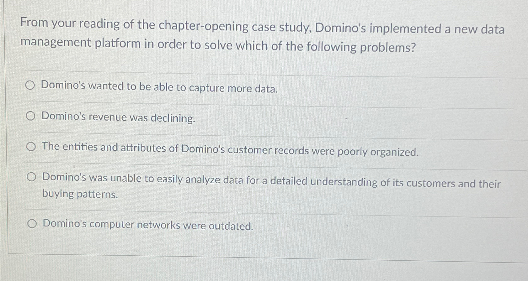  From your reading of the chapter-opening case study, Domino's implemented a