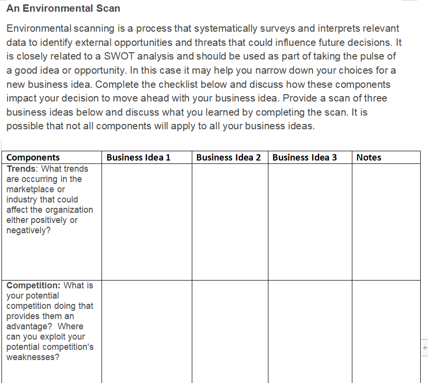 \begin{tabular}{|l|l|l|l|l|} \hline Technology:Whatdevelopmentsintechnologymayimpactyourbusinessideainthefuture? & & & & \\ & & &