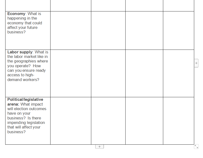 \hline customer base? How & & & \\ is your customer base