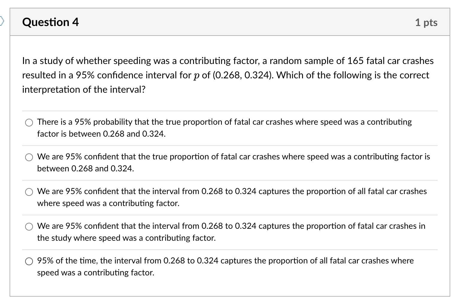 the correct interpretation of her z-score? O Luisa's score is 0.25 points