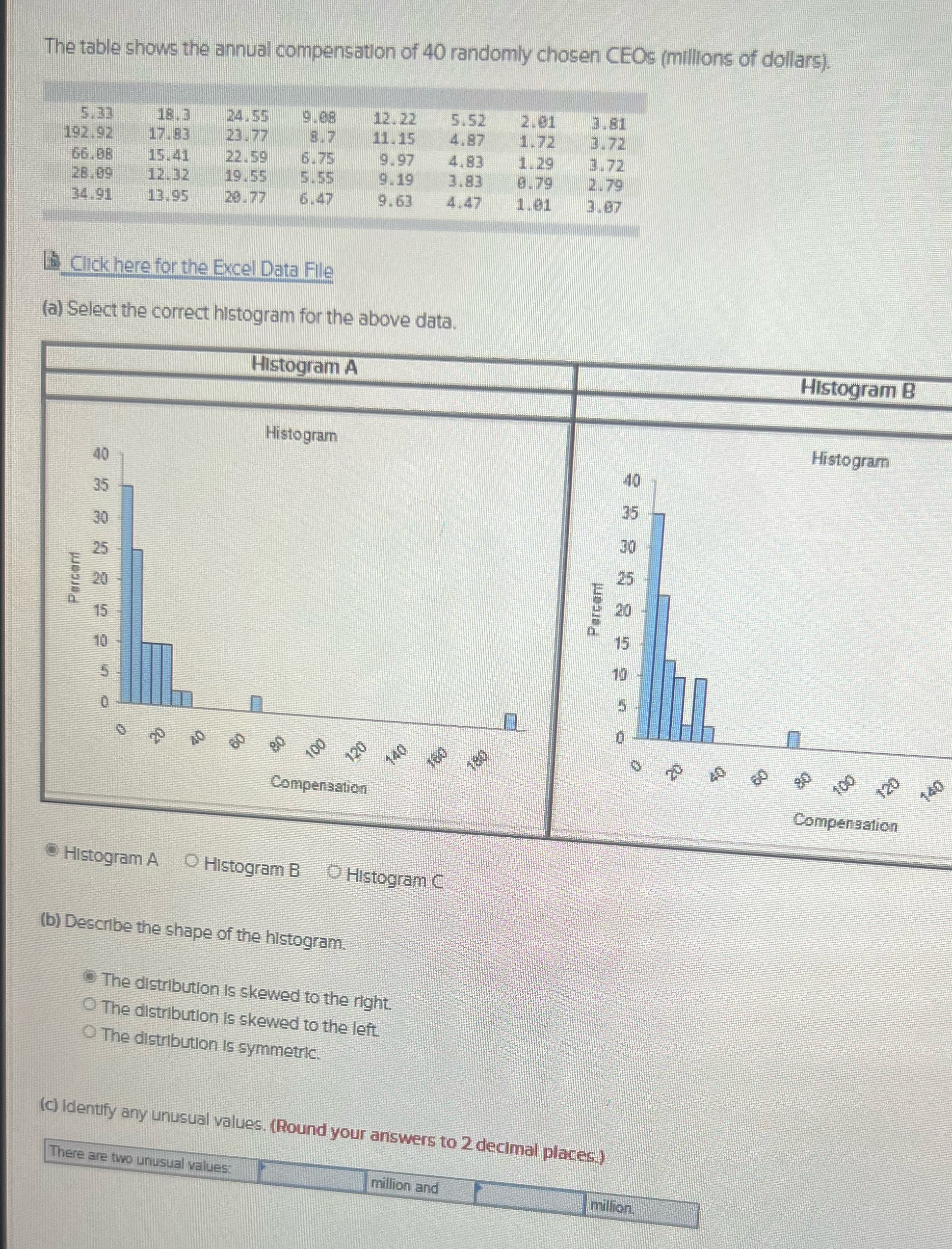 Identify any unusual values ( round your answer to 2 decimal place