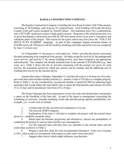 HELP PLEASE The Kapala Construction Company is building the new Kona Country