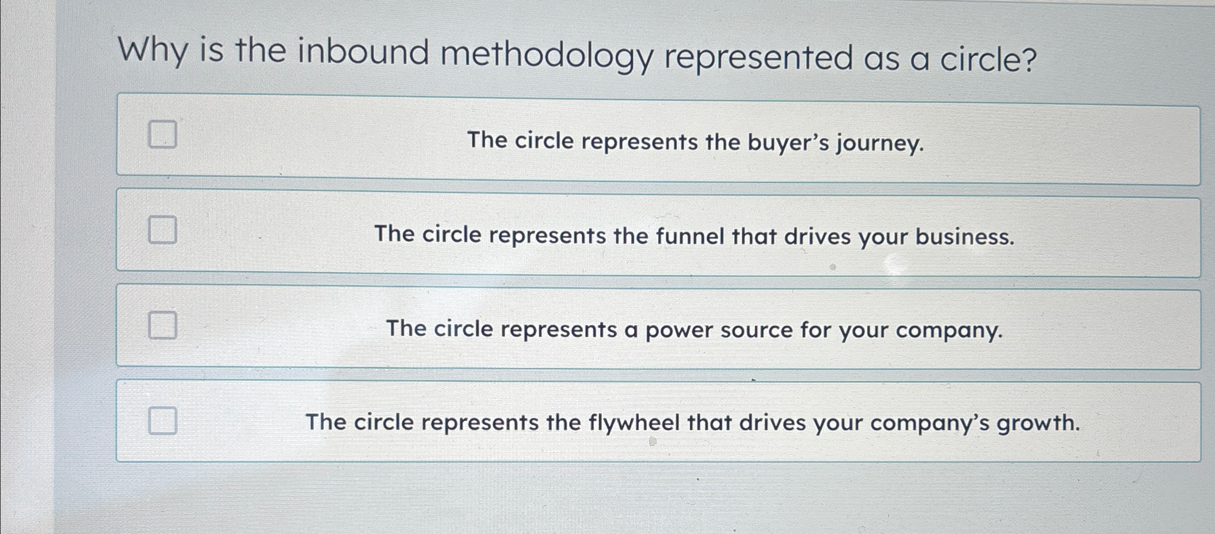  Why is the inbound methodology represented as a circle? The circle