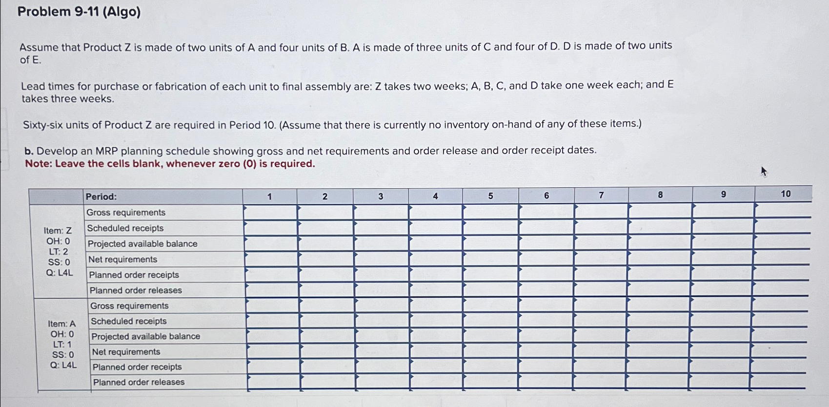  Problem 9-11(Algo) Assume that Product Z is made of two units