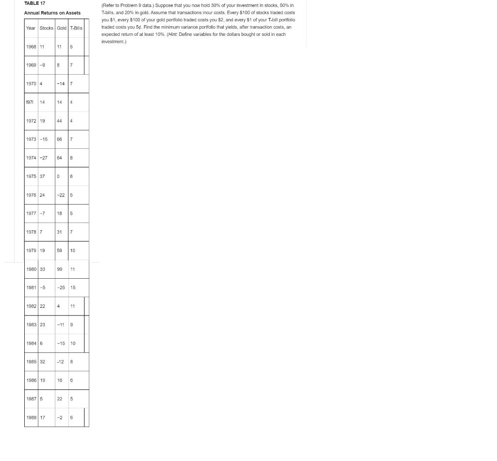 Is there anybody who help me to write the problem model and