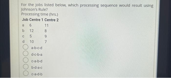 please answer asap For the jobs listed below, which processing sequence would