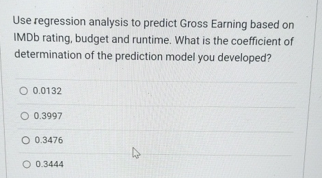  Use regression analysis to predict Gross Earning based on IMDb rating,