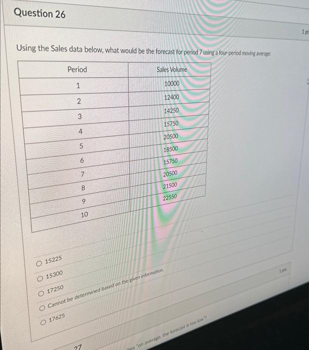  Using the Sales data below, what would be the forecast for