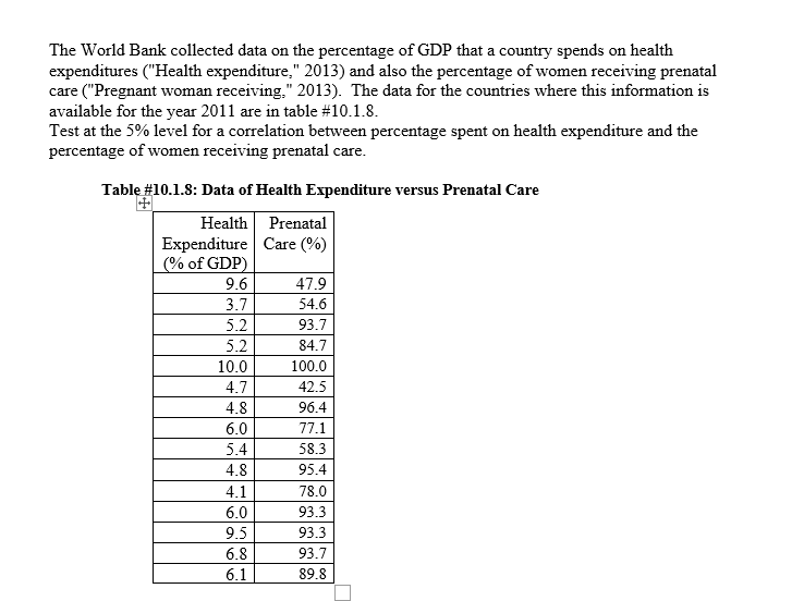 can someone help me answer this? The World Bank collected data on