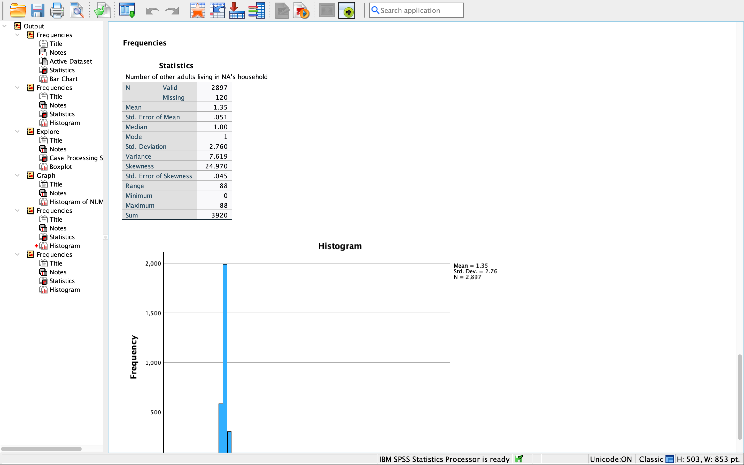 Are you able to explain this histogram? ........... + Search application .........