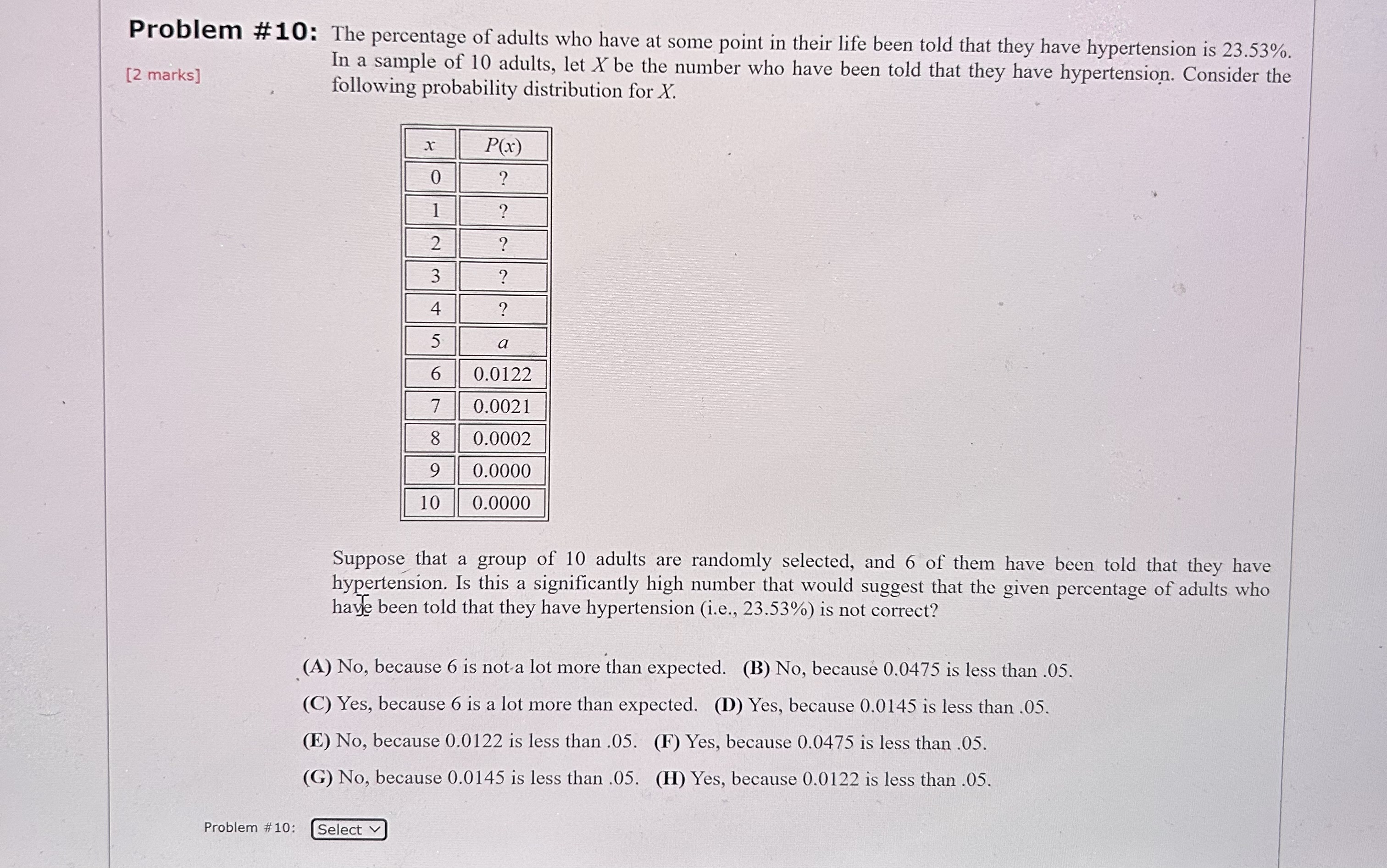 5 O 0 0 O O 80 100 120 140 160 180