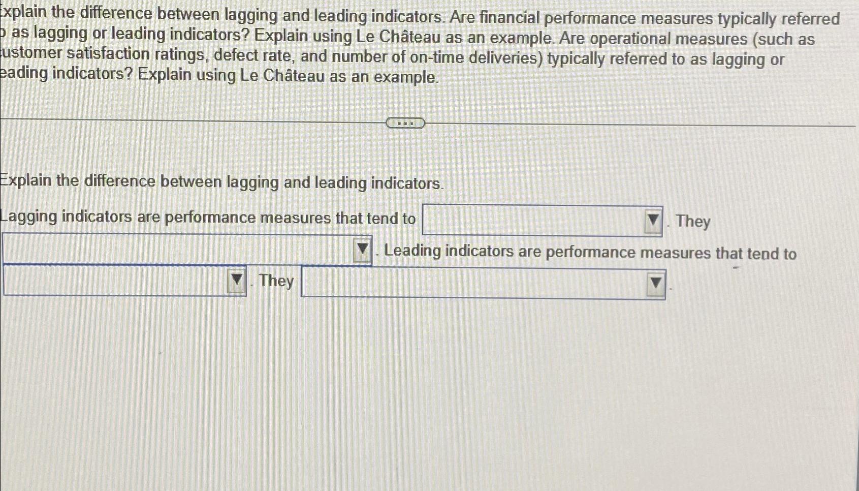  xplain the difference between lagging and leading indicators. Are financial performance