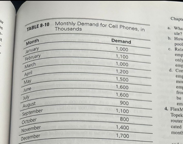  Please answer question 1 a+ b ! Skycell, a major European