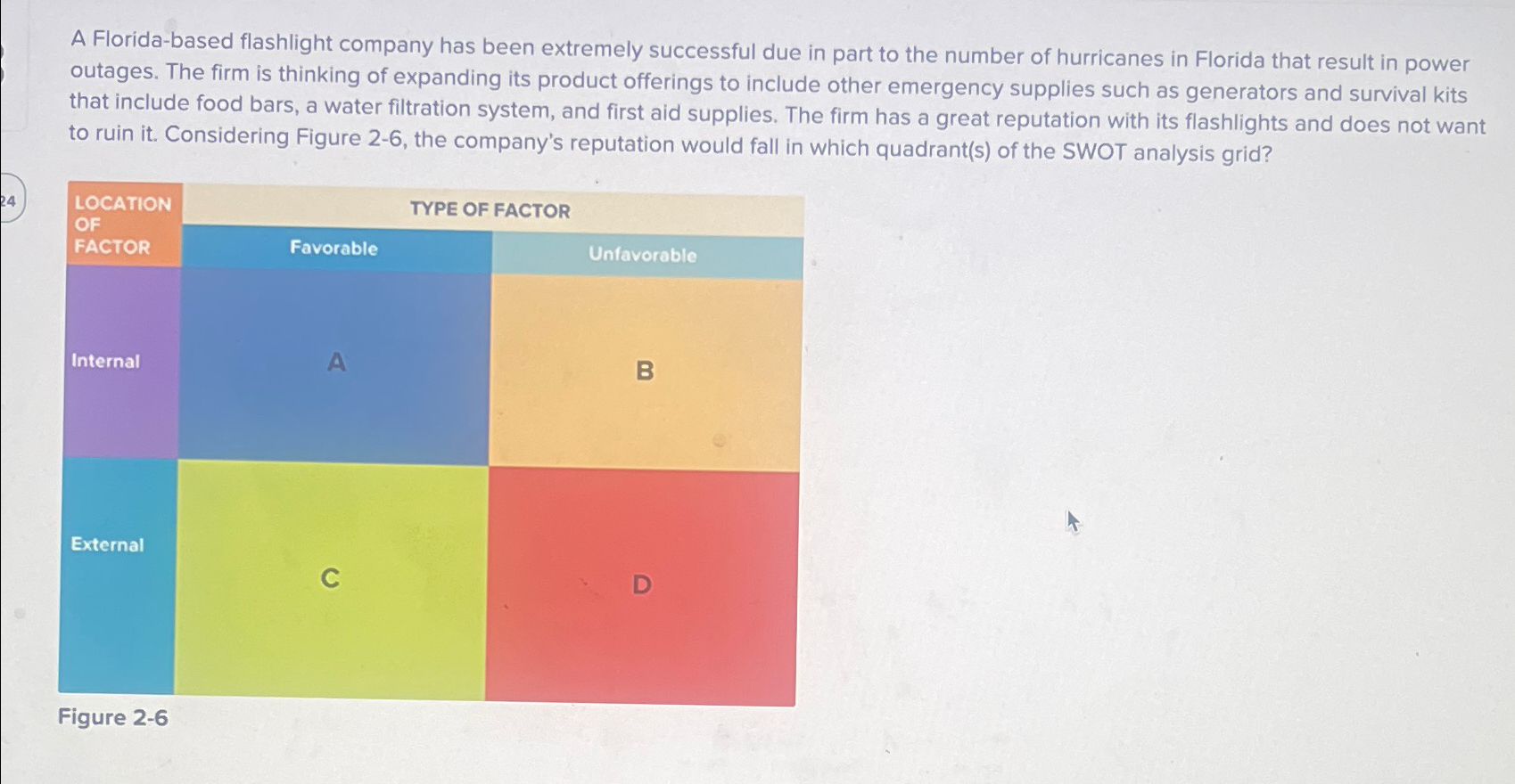  A Florida-based flashlight company has been extremely successful due in part