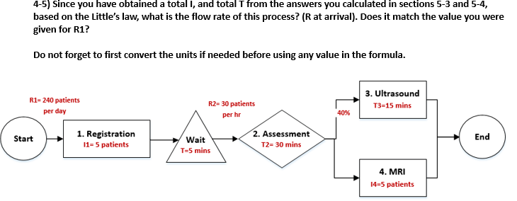  4-5) Since you have obtained a total I, and total T