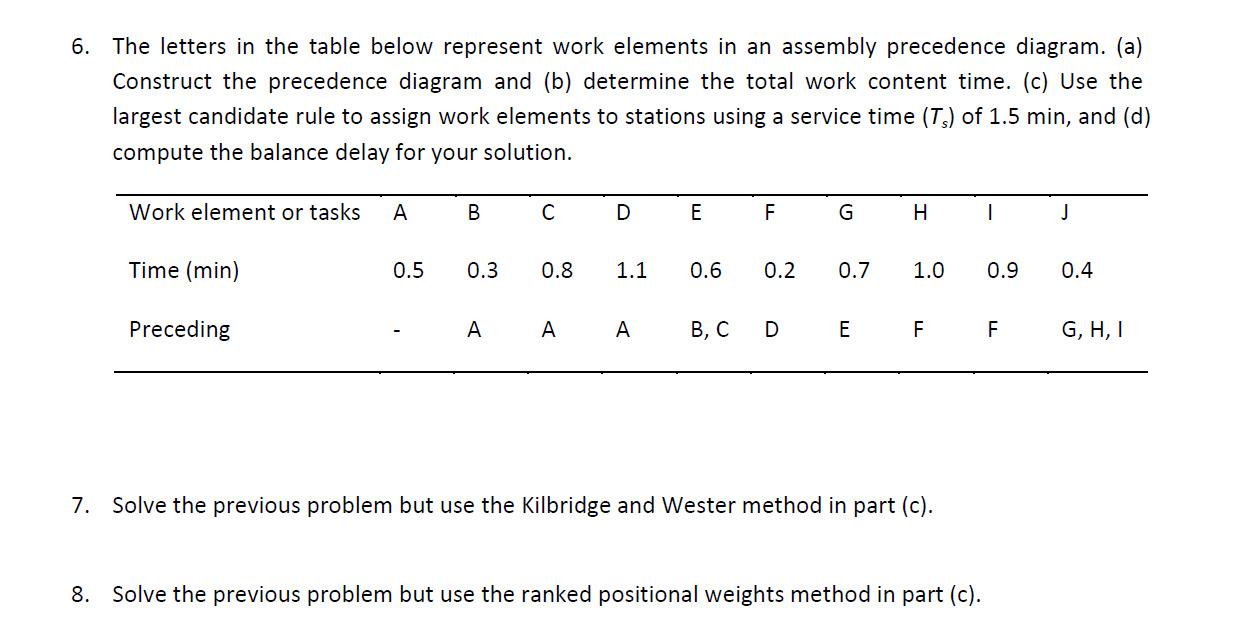  : Why do we only include H(1.0) when creating Station 4.