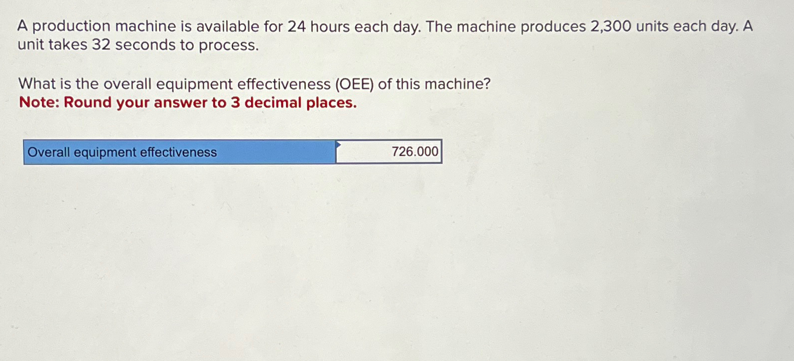  A production machine is available for 24 hours each day. The