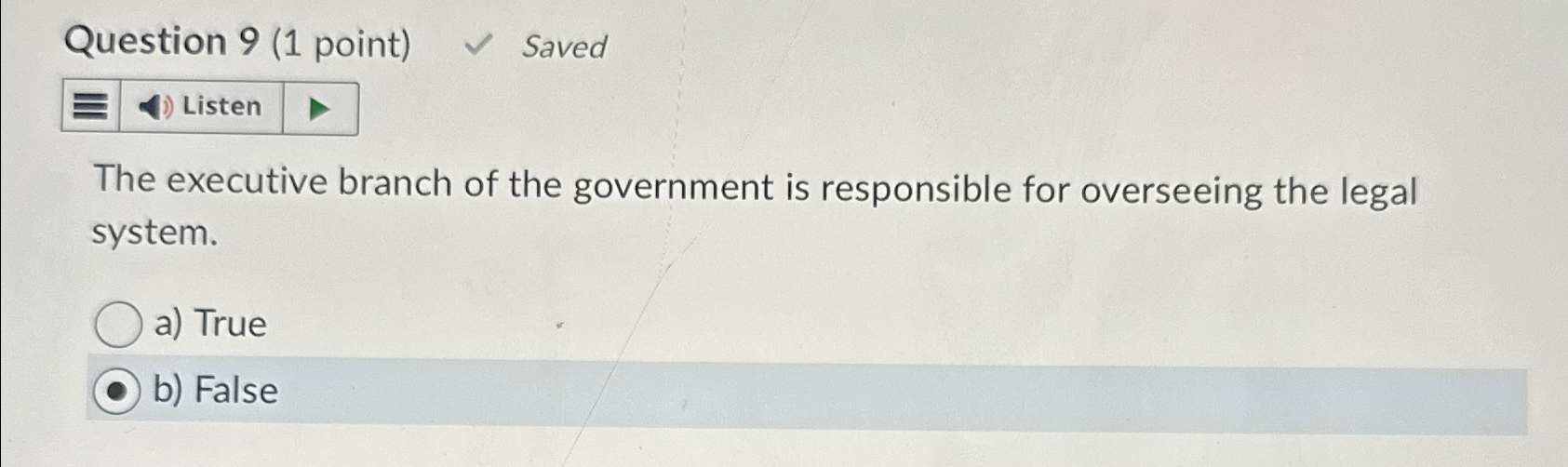  Question 9(1 point) Saved Listen The executive branch of the government