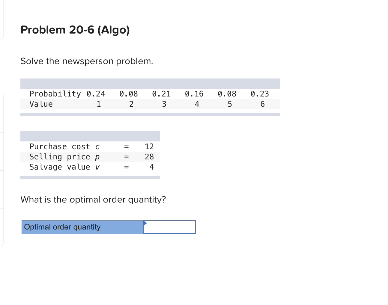 Solve the newsperson problem. What is the optimal order quantity