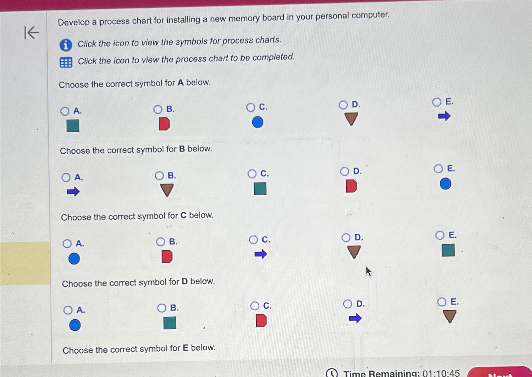  Develop a process chart for installing a new memory board in