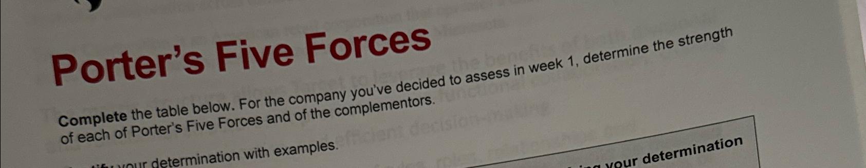 Porter's Five Forces Complete the table below. For the company you've