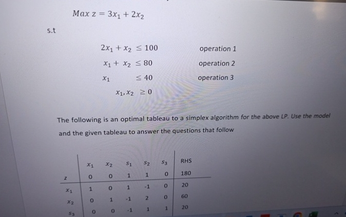  Maxz=3x1+2x2 s.t 2x1+x2100 x1+x280 x1,40 x1,x20 operation 1 operation 2 operation
