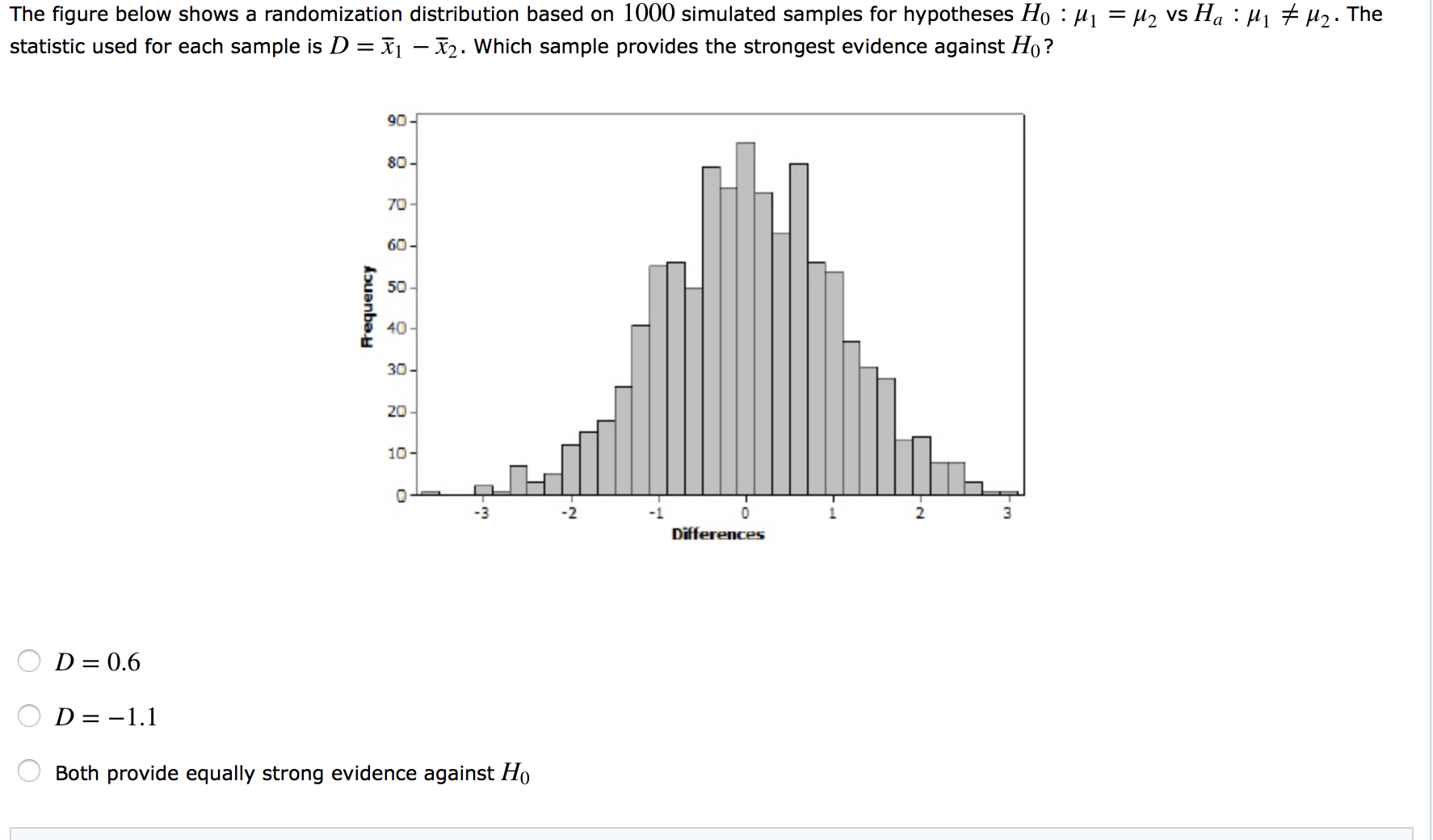 for a test are given, as well as some information about the