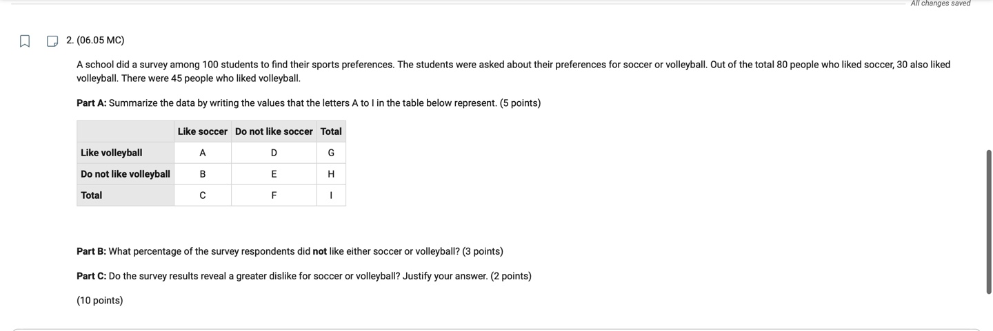 rewards sales teams based on overall sales generated in a month. The
