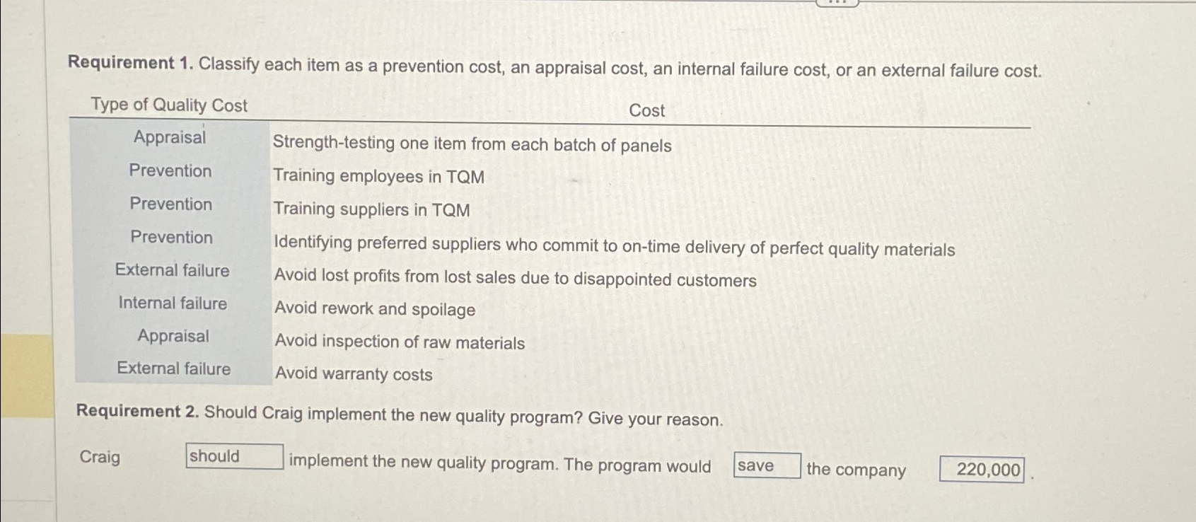  Requirement 1. Classify each item as a prevention cost, an appraisal