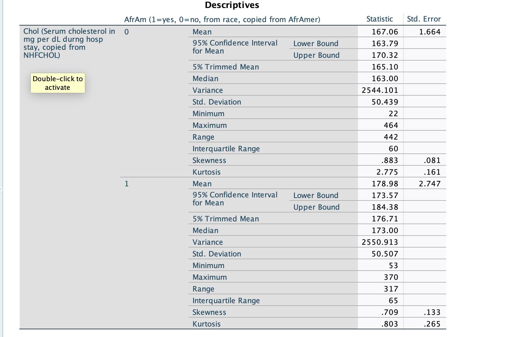 from race, copied from Valid Missing Total AfrAmer) N Percent N Percent